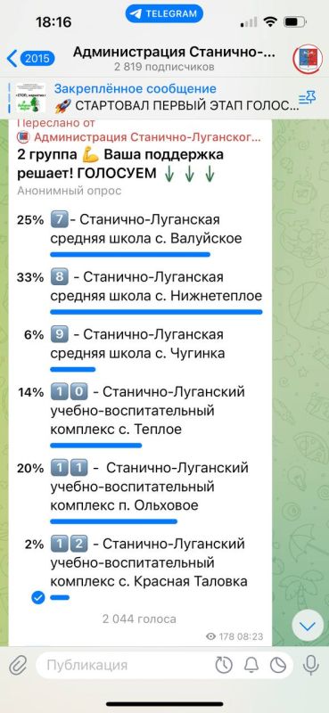 ФИНАЛ КОНКУРСА #СТОПНАРКОТИК: ДВЕ ШКОЛЫ – ОДНА ПОБЕДА! ФИНАЛ КОНКУРСА #СТОПНАРКОТИК: ДВЕ ШКОЛЫ – ОДНА ПОБЕДА!