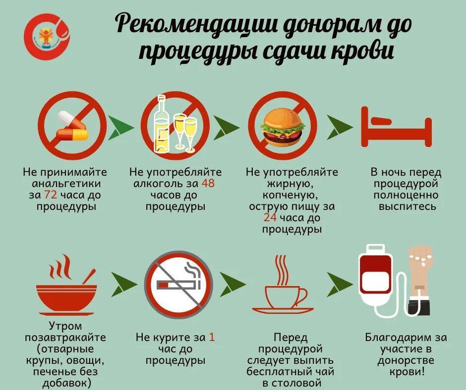 С 14 апреля в ЛНР будет проходить неделя донорства С 14 апреля в ЛНР будет проходить неделя донорства