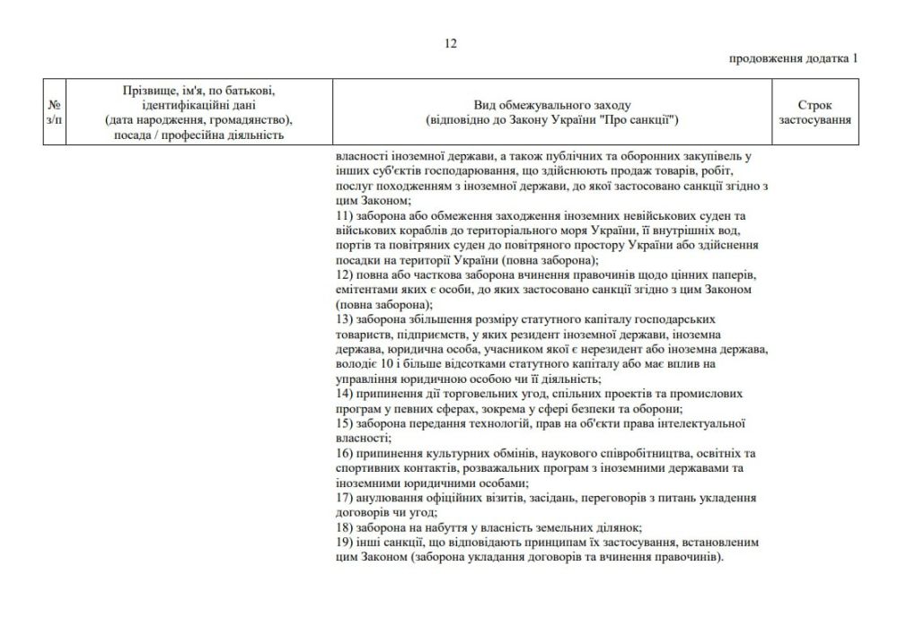 Вот такая «свобода слова»: Украина ввела санкции против главного художественного руководителя ГТРК ЛНР Леонарда Свидовскова и лишила его украинских наград Вот такая «свобода слова»: Украина ввела санкции против главного художественного руководителя ГТРК ЛНР Леонарда Свидовскова и лишила его украинских наград