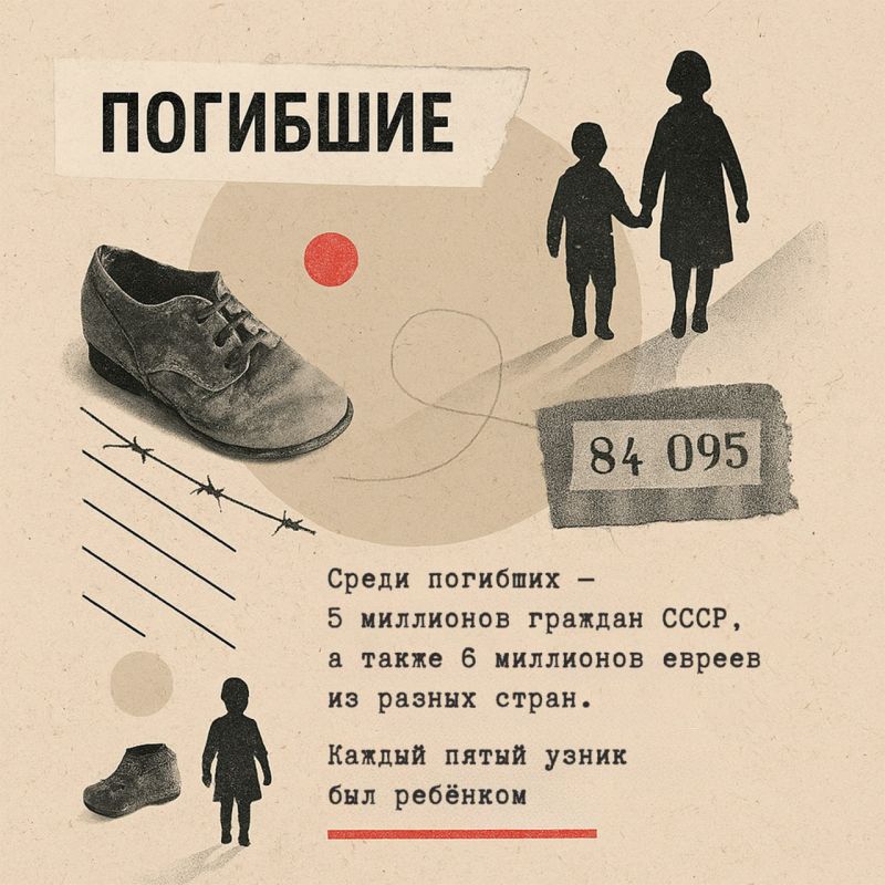 Международный день освобождения узников фашистских концлагерей Международный день освобождения узников фашистских концлагерей