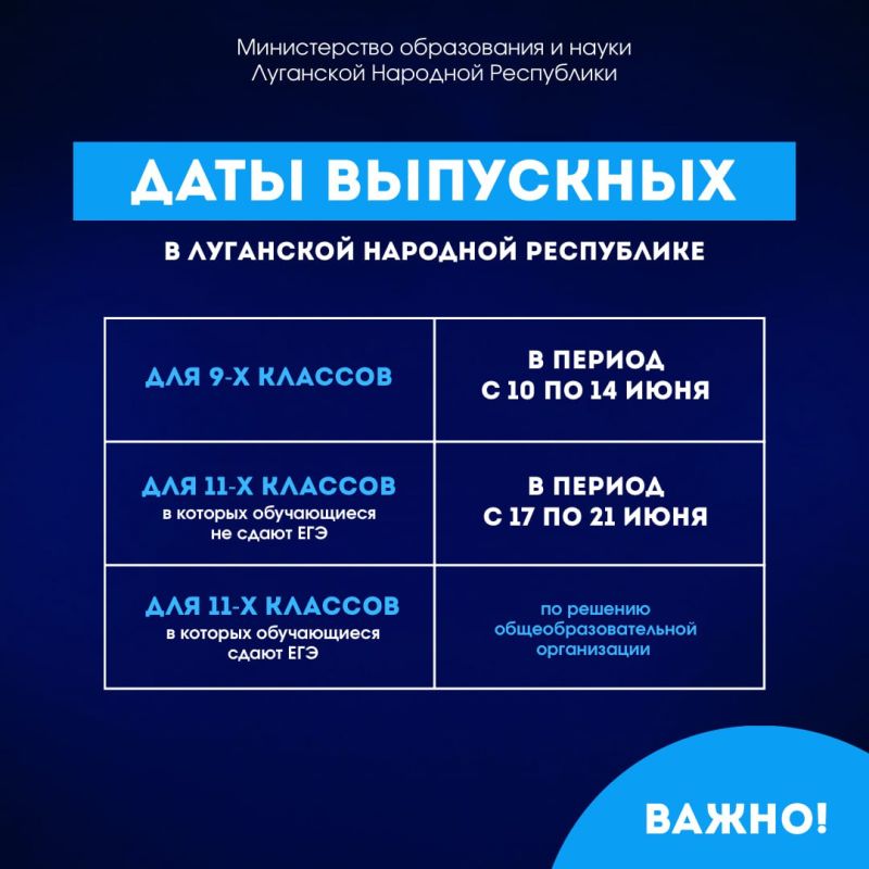 Выдача первого жилья сиротам в ЛНР планируется в этом году Выдача первого жилья сиротам в ЛНР планируется в этом году