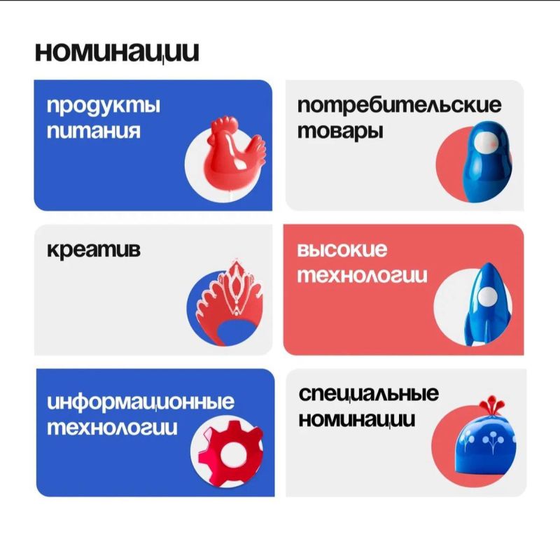 Время действовать: Форум «Сильные идеи для нового времени», Конкурс брендов и Премия для лидеров изменений! Время действовать: Форум «Сильные идеи для нового времени», Конкурс брендов и Премия для лидеров изменений!