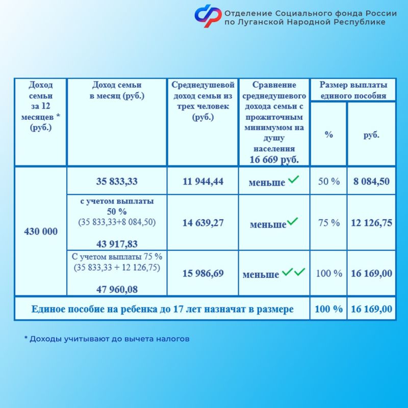 У нас с мужем один ребенок У нас с мужем один ребенок