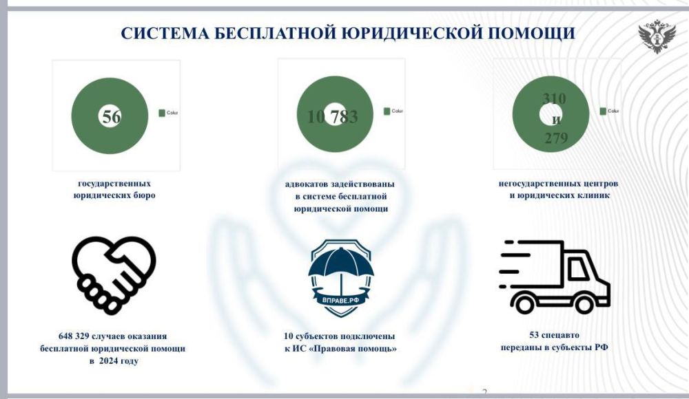 Дарья Лантратова: Вступить в наследство, оформить недвижимость, взыскать алименты, оспорить незаконное увольнение — с такими жизненными ситуациями сталкиваются многие из нас Дарья Лантратова: Вступить в наследство, оформить недвижимость, взыскать алименты, оспорить незаконное увольнение — с такими жизненными ситуациями сталкиваются многие из нас
