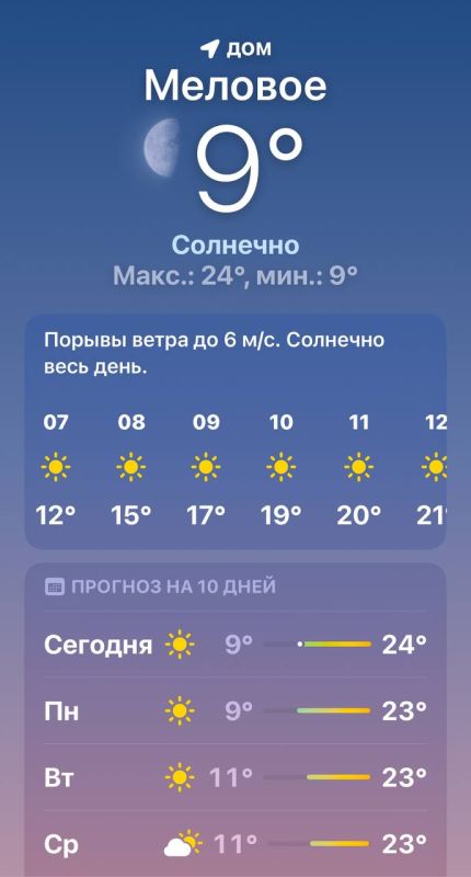 #ХристосВоскресе #ХристосВоскресе