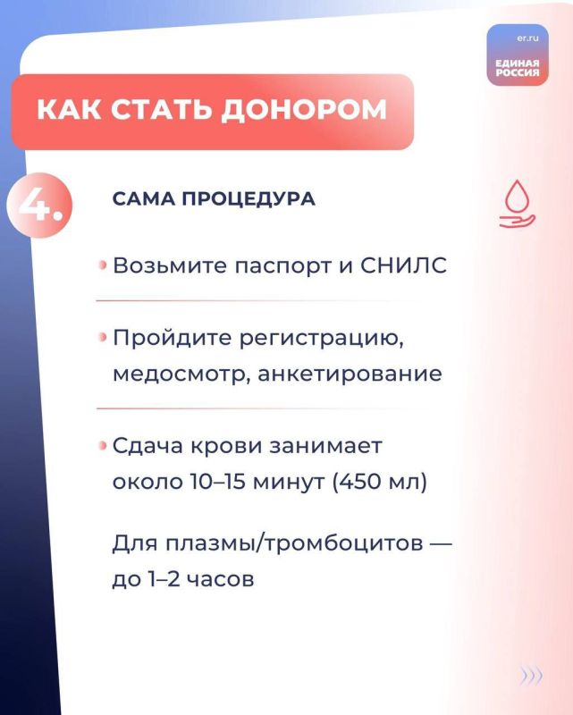 20 апреля Национальный день донора в России 20 апреля Национальный день донора в России