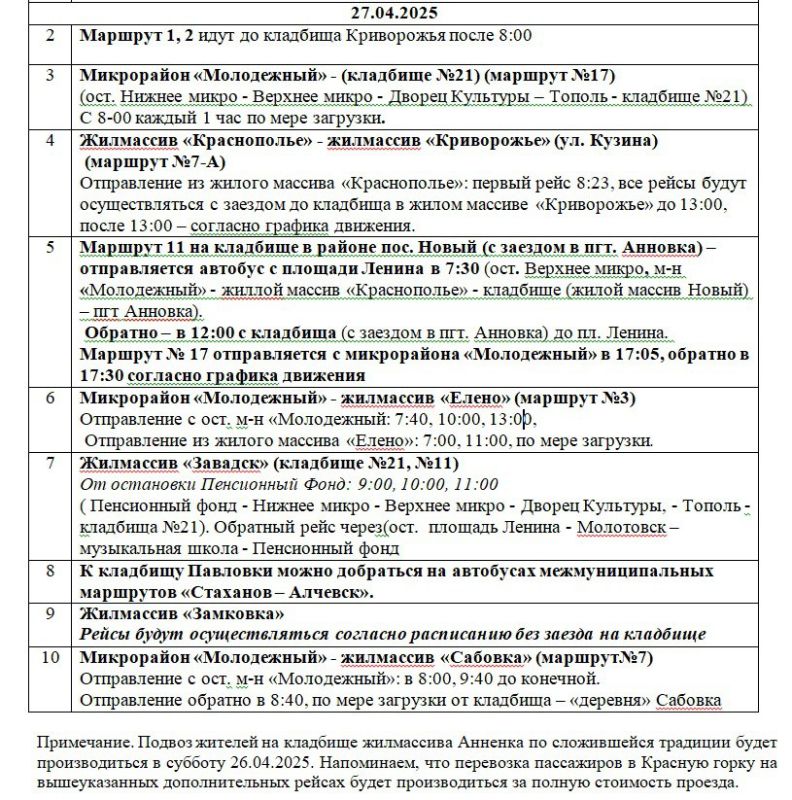 Об организация подвоза населения на «Красную горку» к городским кладбищам Об организация подвоза населения на «Красную горку» к городским кладбищам
