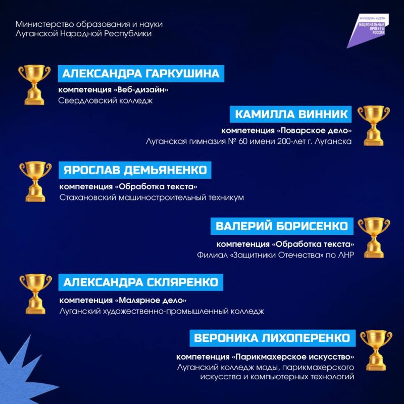 Известны итоги регэтапа «Абилимпикс» Известны итоги регэтапа «Абилимпикс»