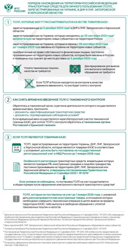 ФТС: до 1 января 2026 года автомобили с номерами Украины, ДНР и ЛНР необходимо поставить на российский учет ФТС: до 1 января 2026 года автомобили с номерами Украины, ДНР и ЛНР необходимо поставить на российский учет