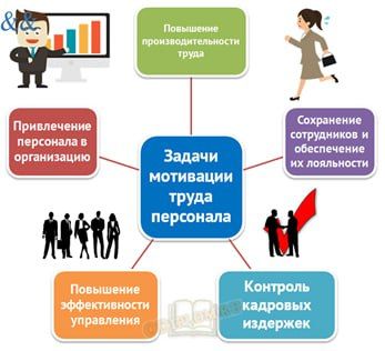 С 22 по 28 апреля будет проводиться Неделя популяризации лучших практик укрепления здоровья на рабочих местах (в честь Всемирного дня охраны труда- 28 апреля) С 22 по 28 апреля будет проводиться Неделя популяризации лучших практик укрепления здоровья на рабочих местах (в честь Всемирного дня охраны труда- 28 апреля)