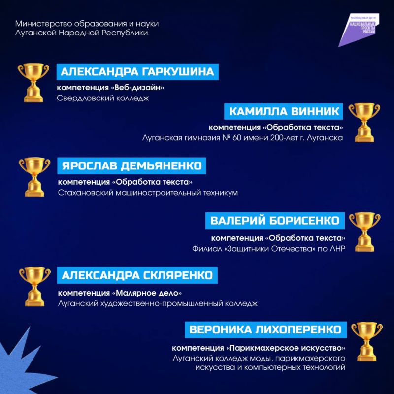 Известны итоги регэтапа «Абилимпикс» Известны итоги регэтапа «Абилимпикс»