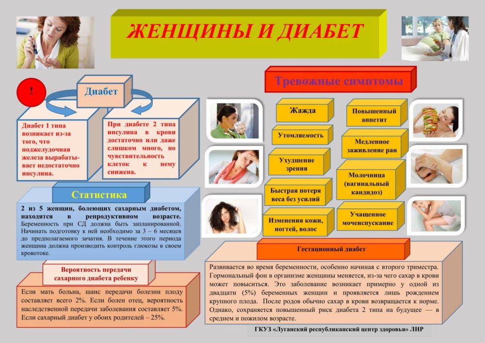Капустян Артем Викторович. Врач-эндокринолог ГБУЗ «СЦГМБ» ЛНР Капустян Артем Викторович. Врач-эндокринолог ГБУЗ «СЦГМБ» ЛНР