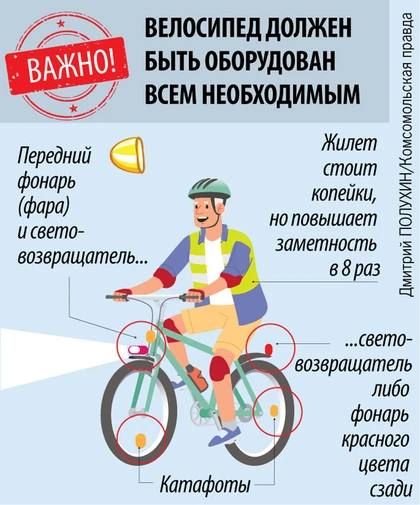 Владимир Чернев: Самокатчикам перед началом сезона советуют вспомнить ПДД Владимир Чернев: Самокатчикам перед началом сезона советуют вспомнить ПДД