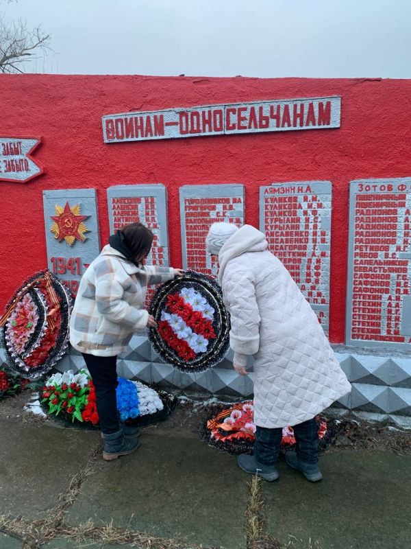 Важность сохранения мемориальных объектов и ответственности за их защиту Важность сохранения мемориальных объектов и ответственности за их защиту