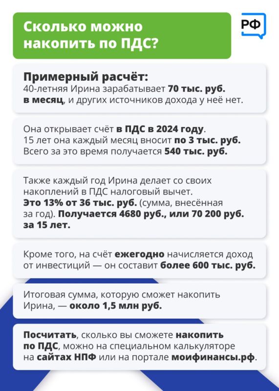 Копить деньги лучше всего эффективно Копить деньги лучше всего эффективно