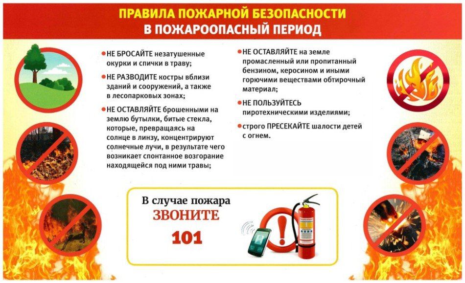 Памятка для населения о мерах пожарной безопасности в весенне-летний пожароопасный период 2025 года! Памятка для населения о мерах пожарной безопасности в весенне-летний пожароопасный период 2025 года!