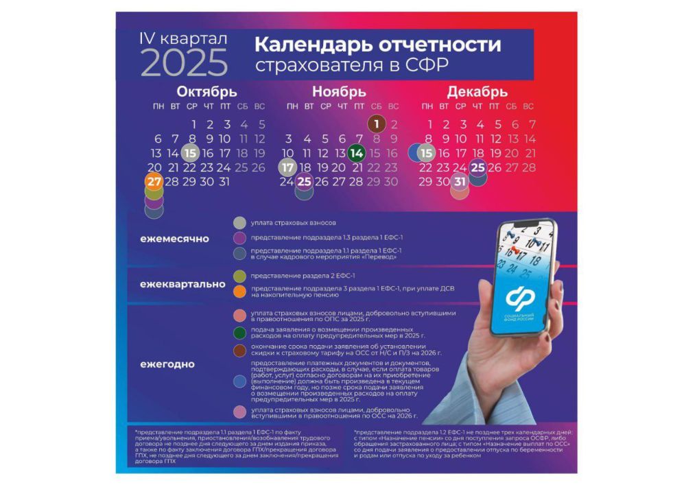 ВАЖНАЯ ИНФОРМАЦИЯ!!!. Отдел персонифицированого учета и администрирования страховых взносов Отделения Фонда пенсионного и социального страхования Российской Федерации по Луганской Народной Республике представляет календарь... ВАЖНАЯ ИНФОРМАЦИЯ!!!. Отдел персонифицированого учета и администрирования страховых взносов Отделения Фонда пенсионного и социального страхования Российской Федерации по Луганской Народной Республике представляет календарь...
