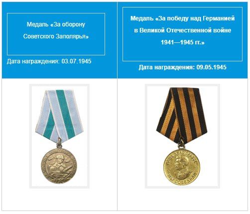 Вороновский Александр Васильевич Вороновский Александр Васильевич