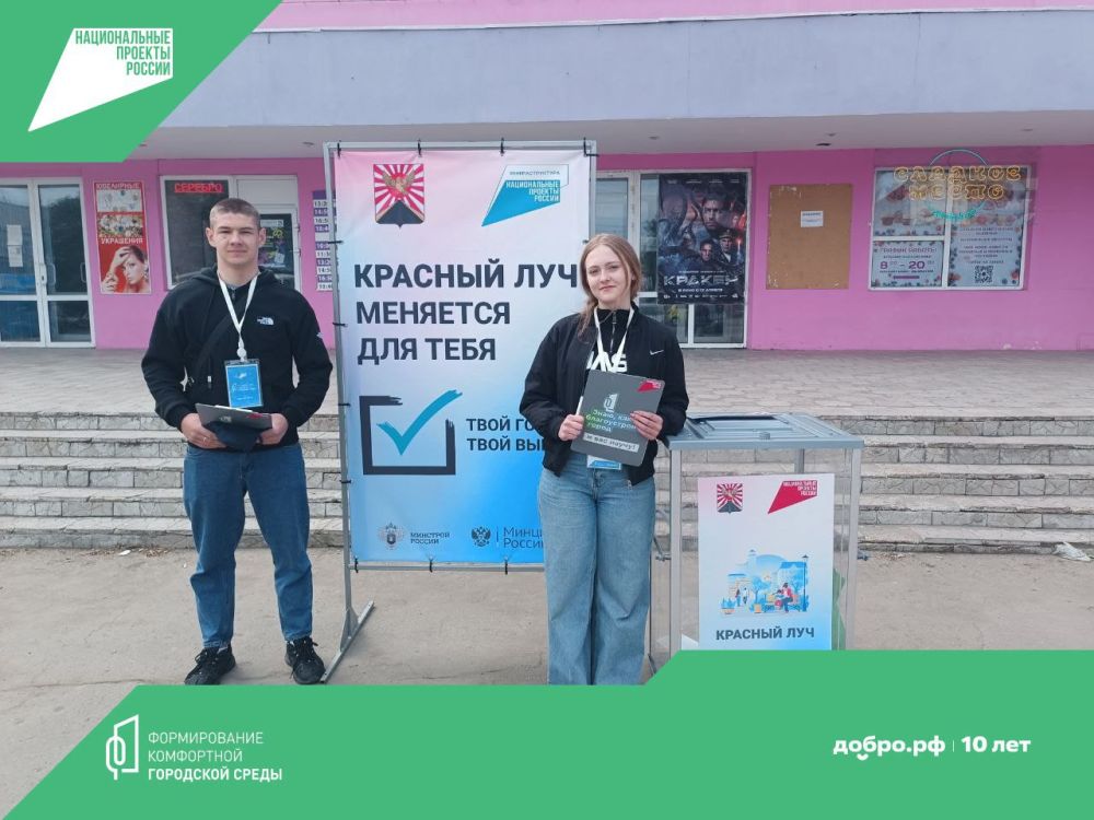 Ваш голос – будущее нашего города! Ваш голос – будущее нашего города!