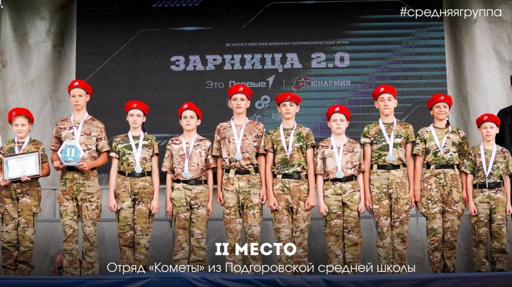 Итоги регионального этапа «Зарница 2.0» Итоги регионального этапа «Зарница 2.0»