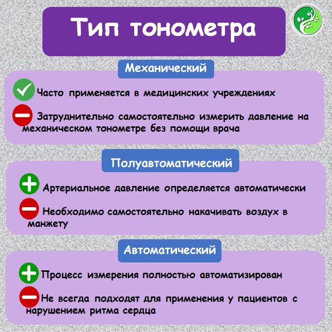 Тонометр – это медицинский прибор для измерения артериального давления и пульса Тонометр – это медицинский прибор для измерения артериального давления и пульса