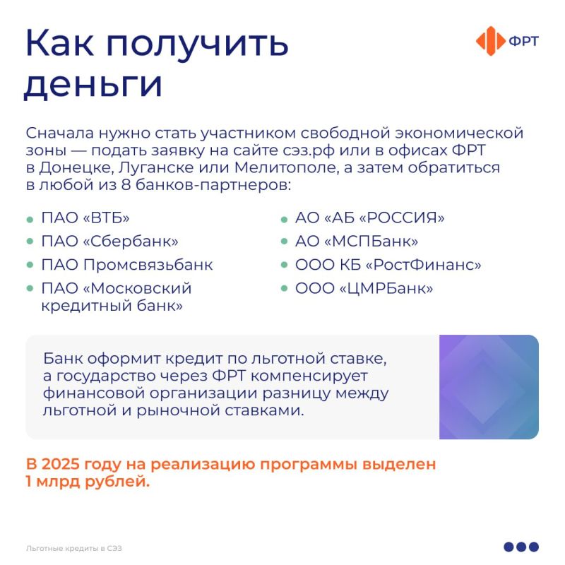 Компаниям — участникам свободной экономической зоны в новых регионах России доступны льготные кредиты по ставке до 15% годовых Компаниям — участникам свободной экономической зоны в новых регионах России доступны льготные кредиты по ставке до 15% годовых