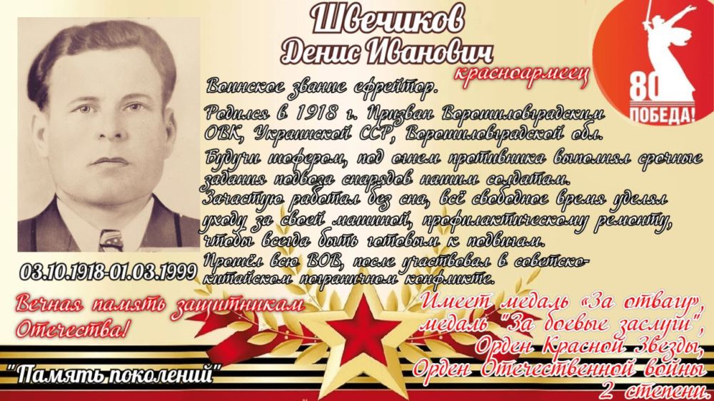ПАМЯТЬ ПОКОЛЕНИЙ. Довгун (Олиниченко) Мария Григорьевна, Швечиков Денис Иванович, Швечикова (Кравченко) Мария Андреевна - дедушка и бабушки сотрудницы Управления МФЦ ЛНР Юлии Сергеевой ПАМЯТЬ ПОКОЛЕНИЙ. Довгун (Олиниченко) Мария Григорьевна, Швечиков Денис Иванович, Швечикова (Кравченко) Мария Андреевна - дедушка и бабушки сотрудницы Управления МФЦ ЛНР Юлии Сергеевой