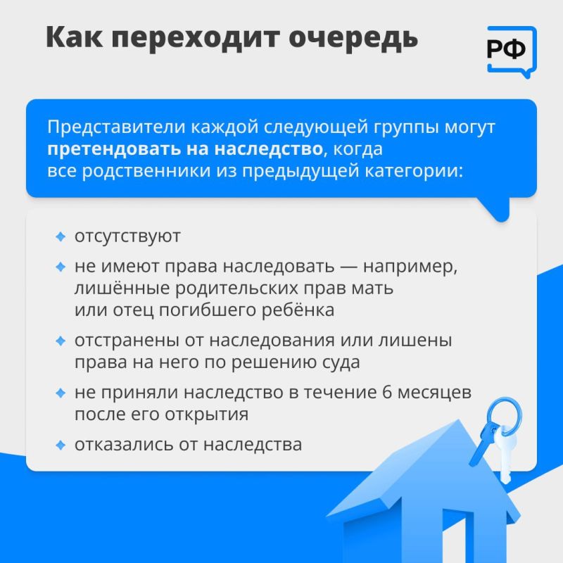 Чем завещание отличается от наследственного договора, какие есть очереди наследования и кого могут лишить завещанного имущества — Объясняем РФ рассказывает в карточках Чем завещание отличается от наследственного договора, какие есть очереди наследования и кого могут лишить завещанного имущества — Объясняем РФ рассказывает в карточках