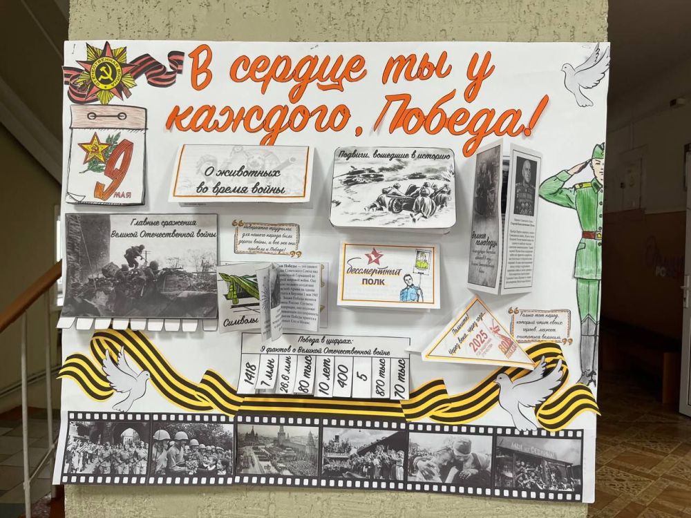 69 Лучшее оформление внутренних помещений 69 Лучшее оформление внутренних помещений