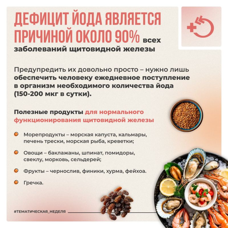 Щитовидная железа – железа внутренней секреции, синтезирующая ряд гормонов, необходимых для поддержания гомеостаза Щитовидная железа – железа внутренней секреции, синтезирующая ряд гормонов, необходимых для поддержания гомеостаза