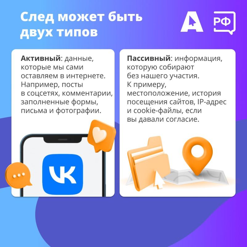 Интернет помнит всё! У каждого пользователя Сети есть цифровой след — от истории браузера до постов в соцсетях и комментариев под фотографиями Интернет помнит всё! У каждого пользователя Сети есть цифровой след — от истории браузера до постов в соцсетях и комментариев под фотографиями