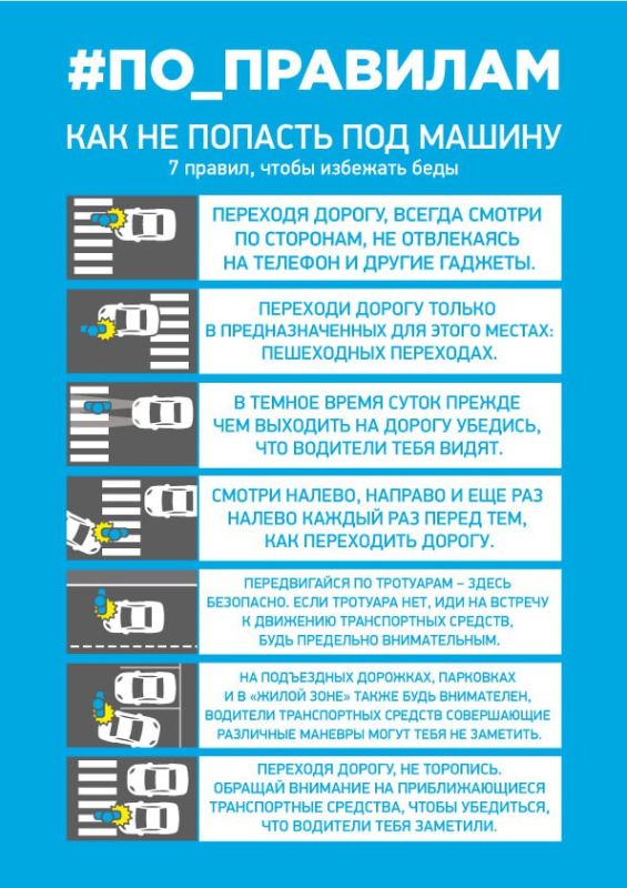 Профилактика детского травматизма Профилактика детского травматизма
