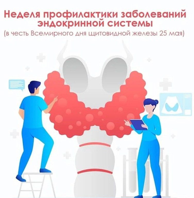 С 19 по 25 мая 2025 года в Российской Федерации под эгидой Министерства здравоохранения проходит Неделя профилактики заболеваний эндокринной системы С 19 по 25 мая 2025 года в Российской Федерации под эгидой Министерства здравоохранения проходит Неделя профилактики заболеваний эндокринной системы