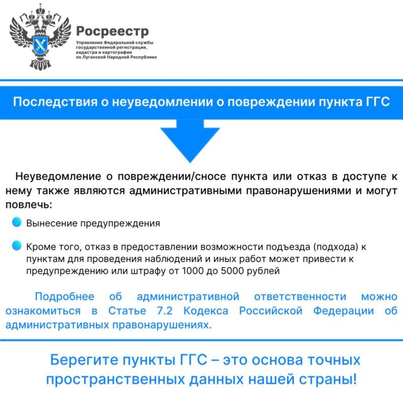 Геодезические пункты: ответственность собственников земельных участков Геодезические пункты: ответственность собственников земельных участков