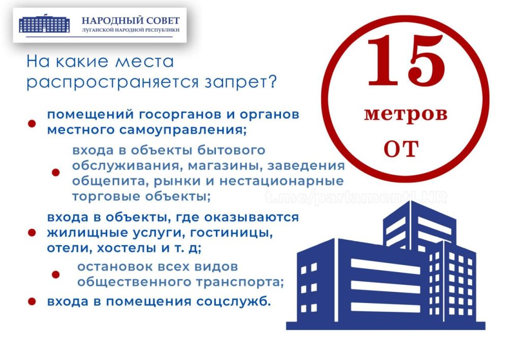 Вступили в силу дополнительные ограничения на курение в общественных местах и помещениях Вступили в силу дополнительные ограничения на курение в общественных местах и помещениях