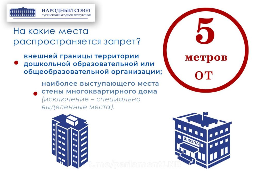 Вступили в силу дополнительные ограничения на курение в общественных местах и помещениях Вступили в силу дополнительные ограничения на курение в общественных местах и помещениях