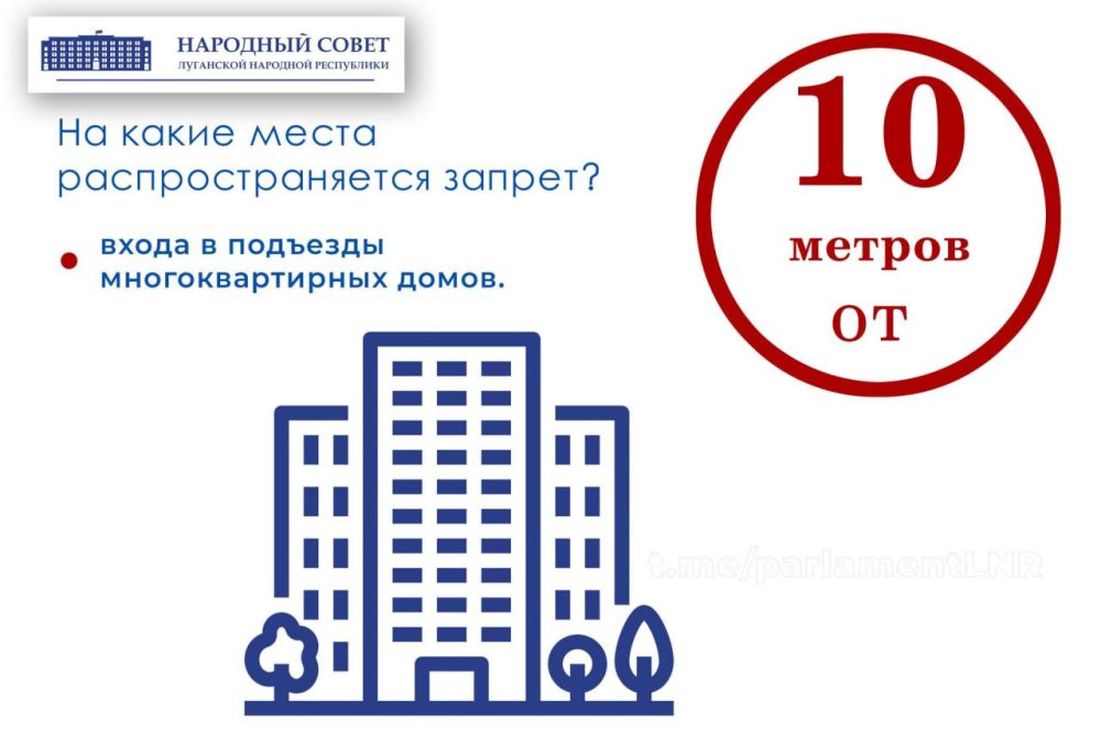 Вступили в силу дополнительные ограничения на курение в общественных местах и помещениях Вступили в силу дополнительные ограничения на курение в общественных местах и помещениях