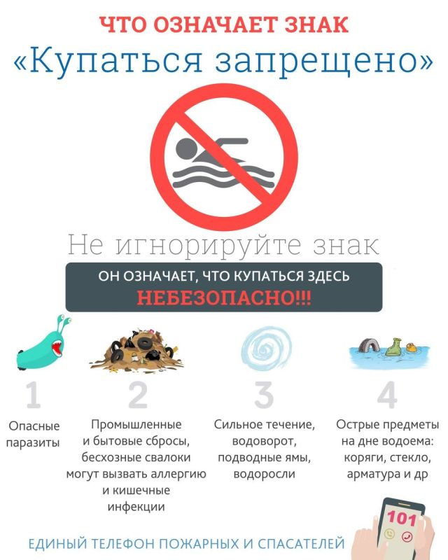На территории Петровского отдела жизнеобеспечения населенных пунктов Петровка, Войтово были установлены информационные щиты «Купание запрещено» (в несанкционированных местах отдыха людей на водных объектах) На территории Петровского отдела жизнеобеспечения населенных пунктов Петровка, Войтово были установлены информационные щиты «Купание запрещено» (в несанкционированных местах отдыха людей на водных объектах)