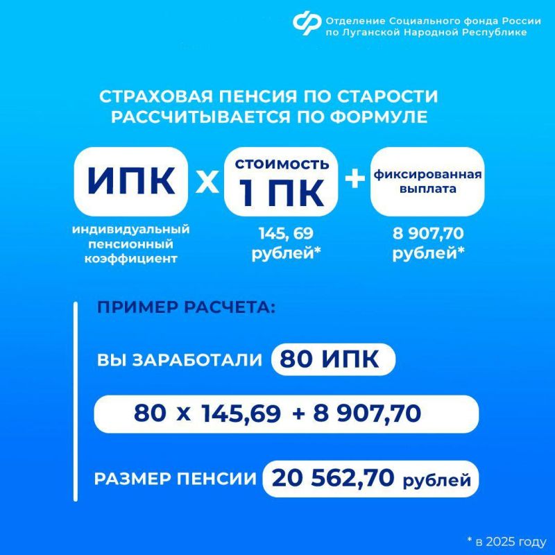 Вы можете контролировать, как растет ваша будущая пенсия и заранее самостоятельно посчитать ее размер Вы можете контролировать, как растет ваша будущая пенсия и заранее самостоятельно посчитать ее размер