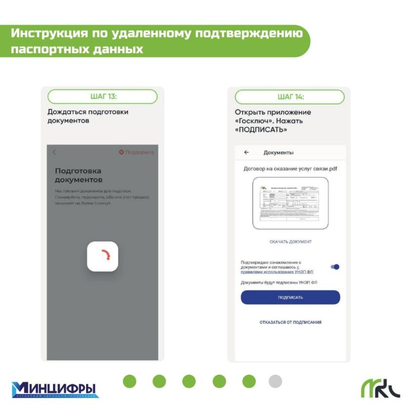 Пошаговая инструкция по удаленному подтверждению паспортных данных для абонентов МКС через Госуслуги Пошаговая инструкция по удаленному подтверждению паспортных данных для абонентов МКС через Госуслуги