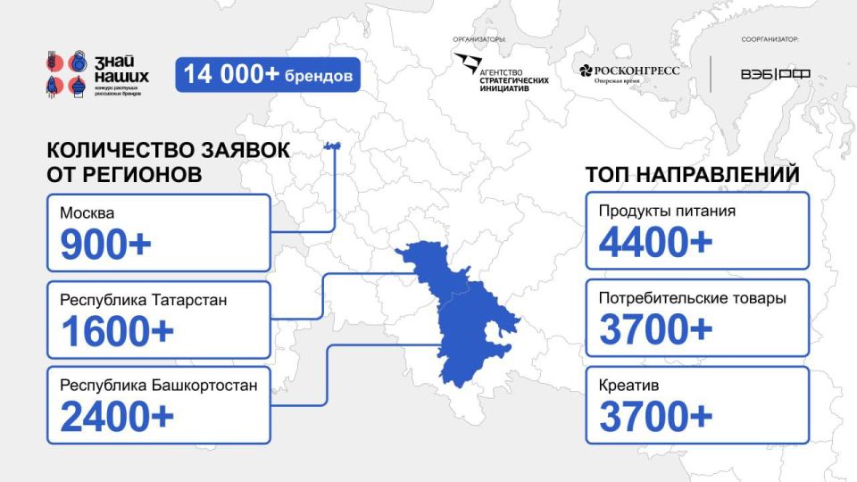#СтрануМеняютЛюди. Мы завершили сбор идей на форум #СильныеИдеи и прием заявок на конкурс брендов #ЗнайНаших #СтрануМеняютЛюди. Мы завершили сбор идей на форум #СильныеИдеи и прием заявок на конкурс брендов #ЗнайНаших