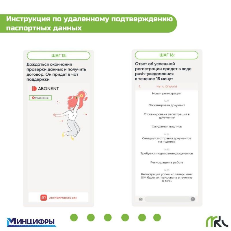 Пошаговая инструкция по удаленному подтверждению паспортных данных для абонентов МКС через Госуслуги Пошаговая инструкция по удаленному подтверждению паспортных данных для абонентов МКС через Госуслуги