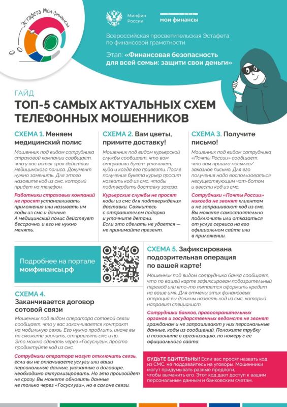 Всероссийская просветительская эстафета «Мои финансы» Всероссийская просветительская эстафета «Мои финансы»
