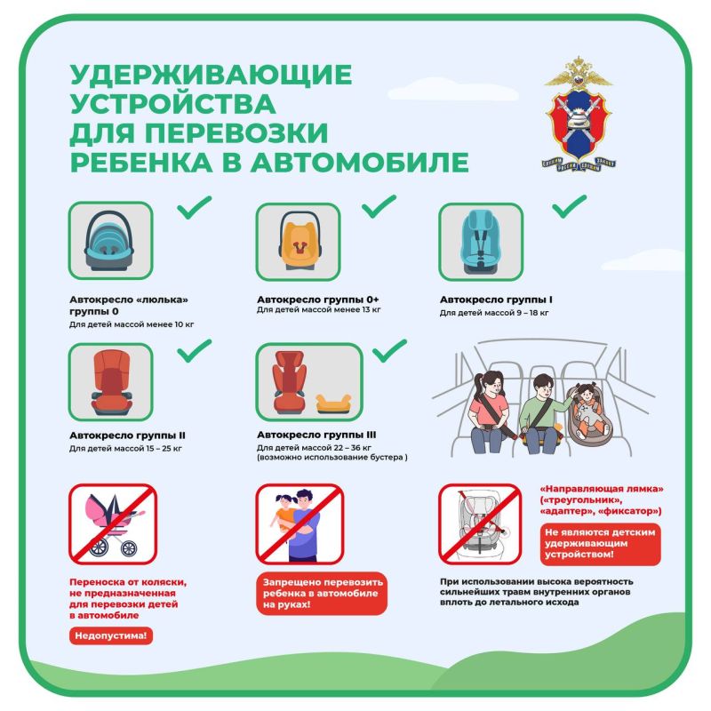 Безопасность детей-пассажиров до 12 лет Безопасность детей-пассажиров до 12 лет