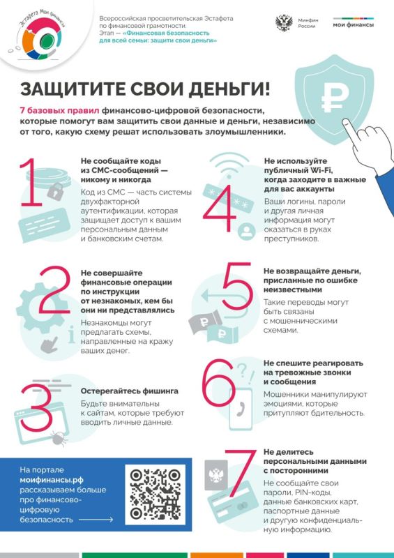 Всероссийская просветительская эстафета «Мои финансы» Всероссийская просветительская эстафета «Мои финансы»