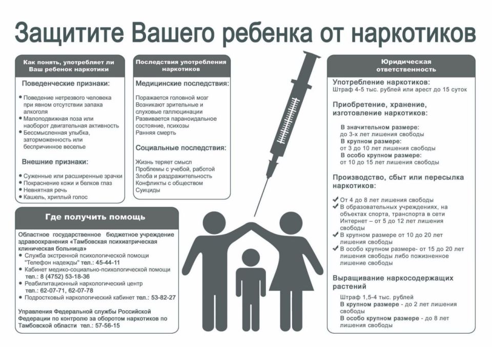 Памятка о вреде наркотиков: 10 причин сказать "нет" наркотикам и методы защиты детей от наркотиков Памятка о вреде наркотиков: 10 причин сказать "нет" наркотикам и методы защиты детей от наркотиков