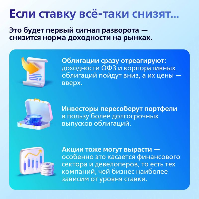 Сегодня состоится заседание совета директоров Банка России Сегодня состоится заседание совета директоров Банка России