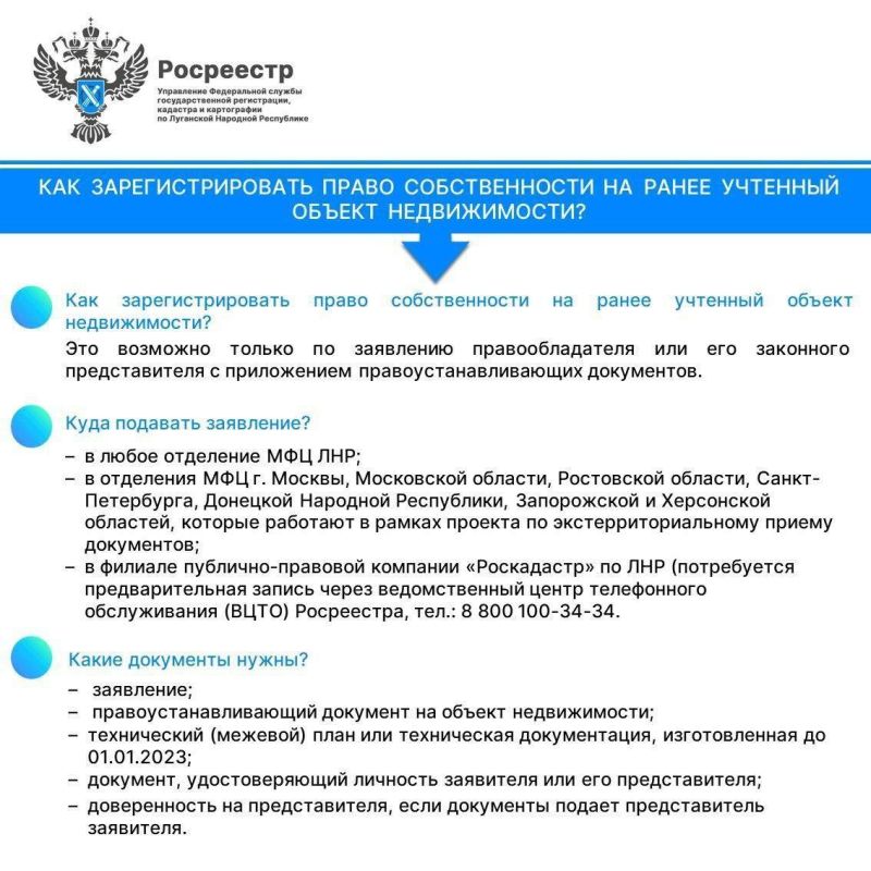 Что такое ранее учтенные объекты недвижимости? Что такое ранее учтенные объекты недвижимости?