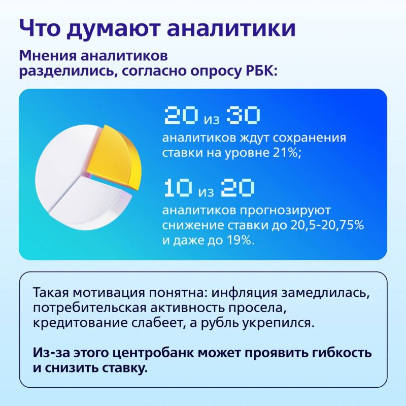 Сегодня состоится заседание совета директоров Банка России Сегодня состоится заседание совета директоров Банка России