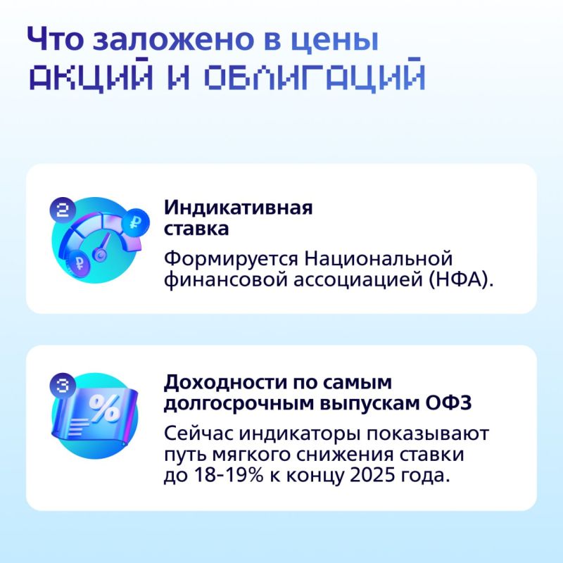 Сегодня состоится заседание совета директоров Банка России Сегодня состоится заседание совета директоров Банка России